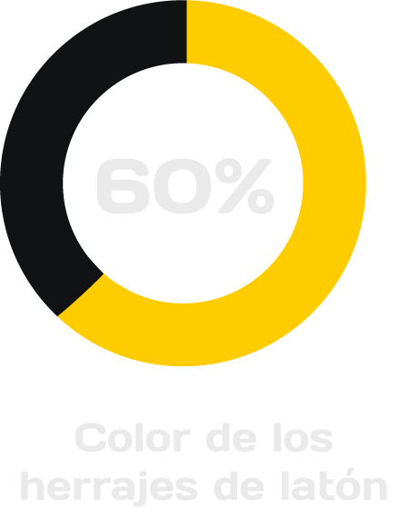 60% color de los herrajes de lat&oacute;n