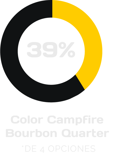 39% color campfire bourbon quarter *de 4 opciones